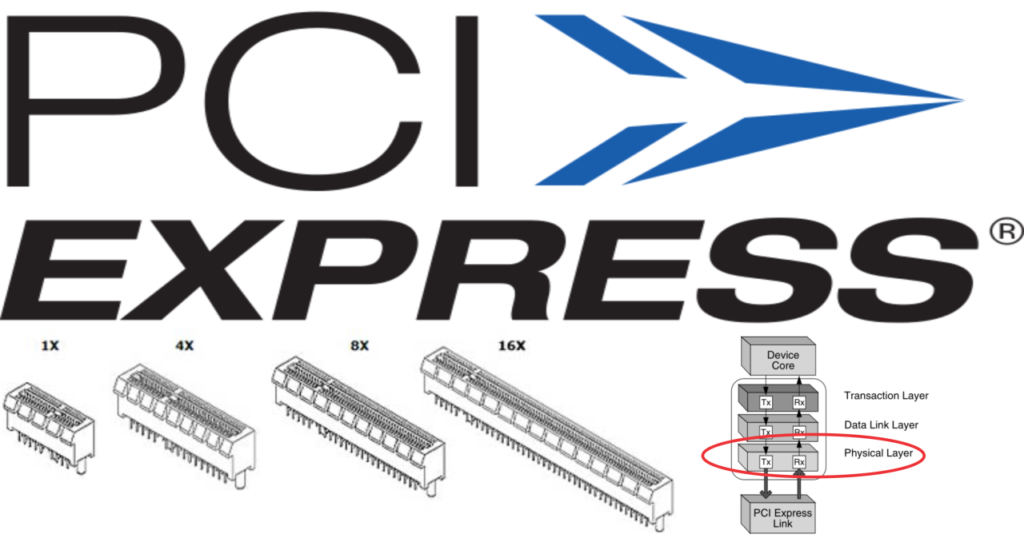 PCI Express in Depth Physical Layer