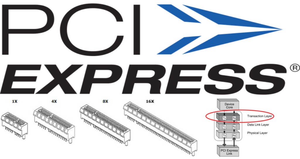 PCI Express in Depth Transaction Layer