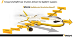 ANSYS IDEAS Airplane