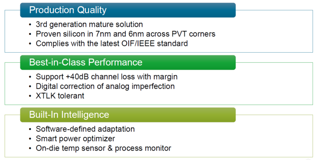 Cadence 112G LR SerDes Advantages