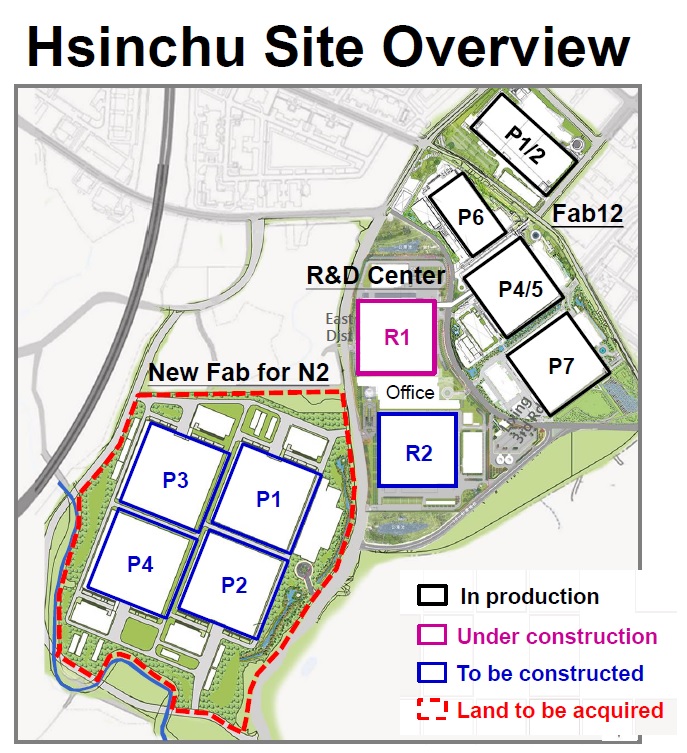 Hsinchu site