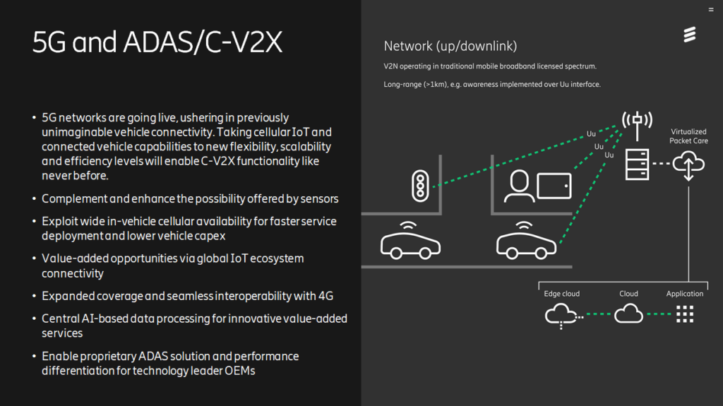 The Cloud Changes Connected Cars