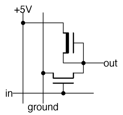 Schematic of an NMOS inverter, corresponding to the masks above.