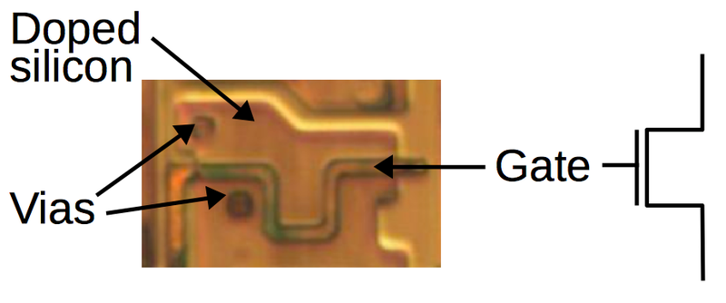 A MOSFET as it appears in the FPGA.