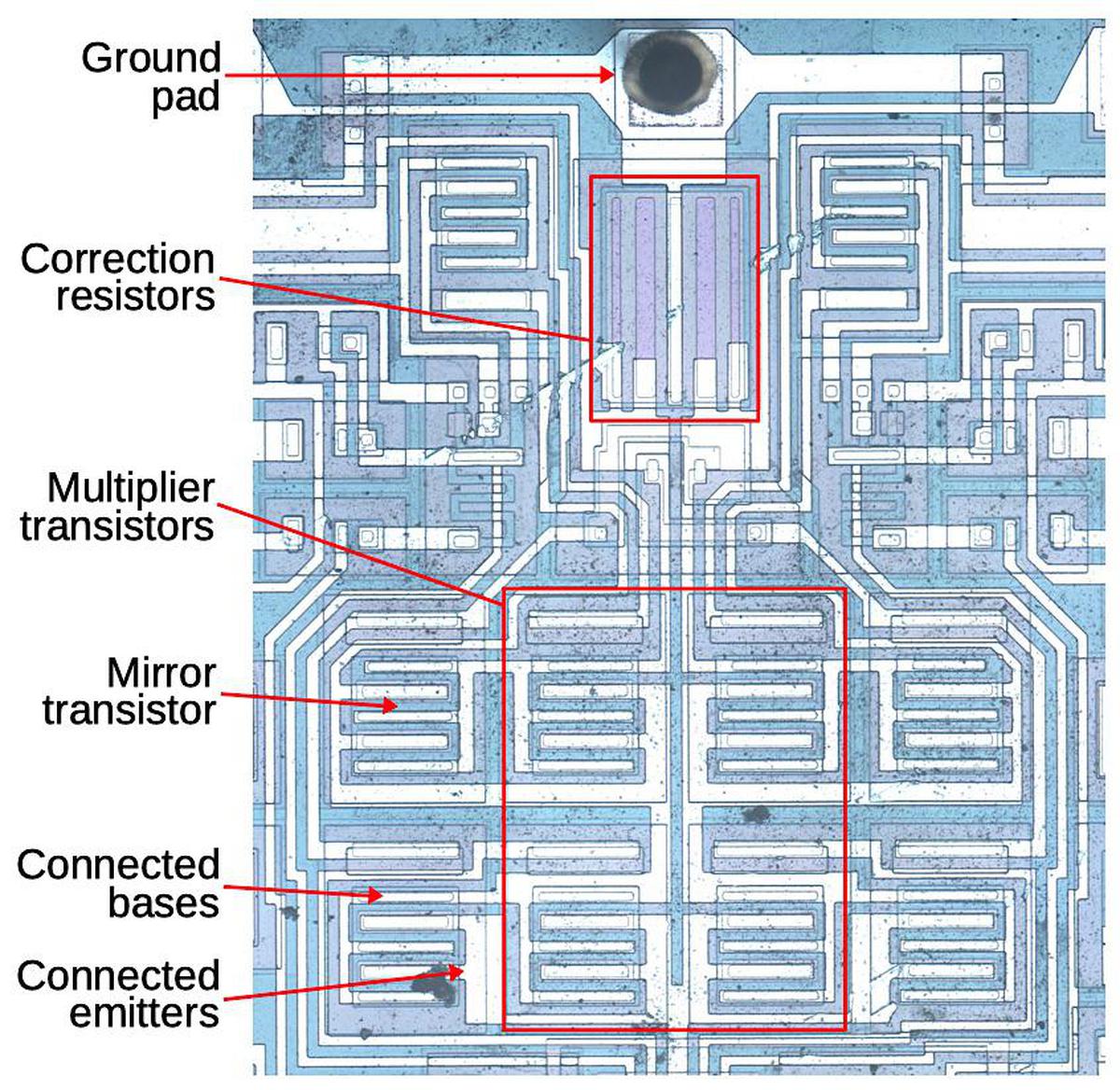 The main multiplier consists of four transistors. Each transistor has a mirror transistor generating the same current, used to correct for emitter resistance.