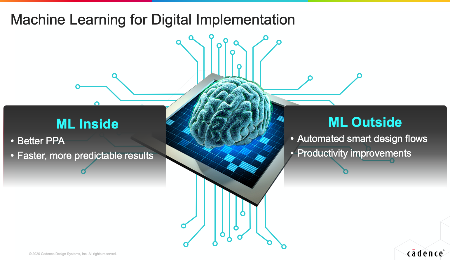 How ML Enables Cadence Digital Tools to Deliver Better PPA