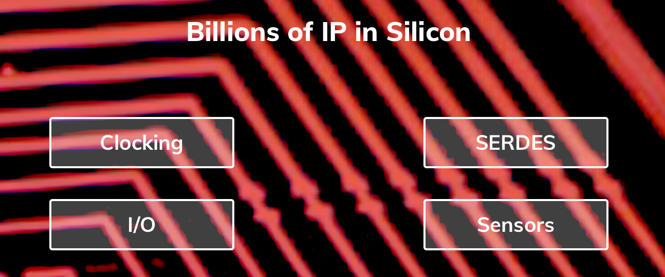 Analog Bits is Supplying Analog Foundation IP on the Industrys Most Advanced FinFET Processes