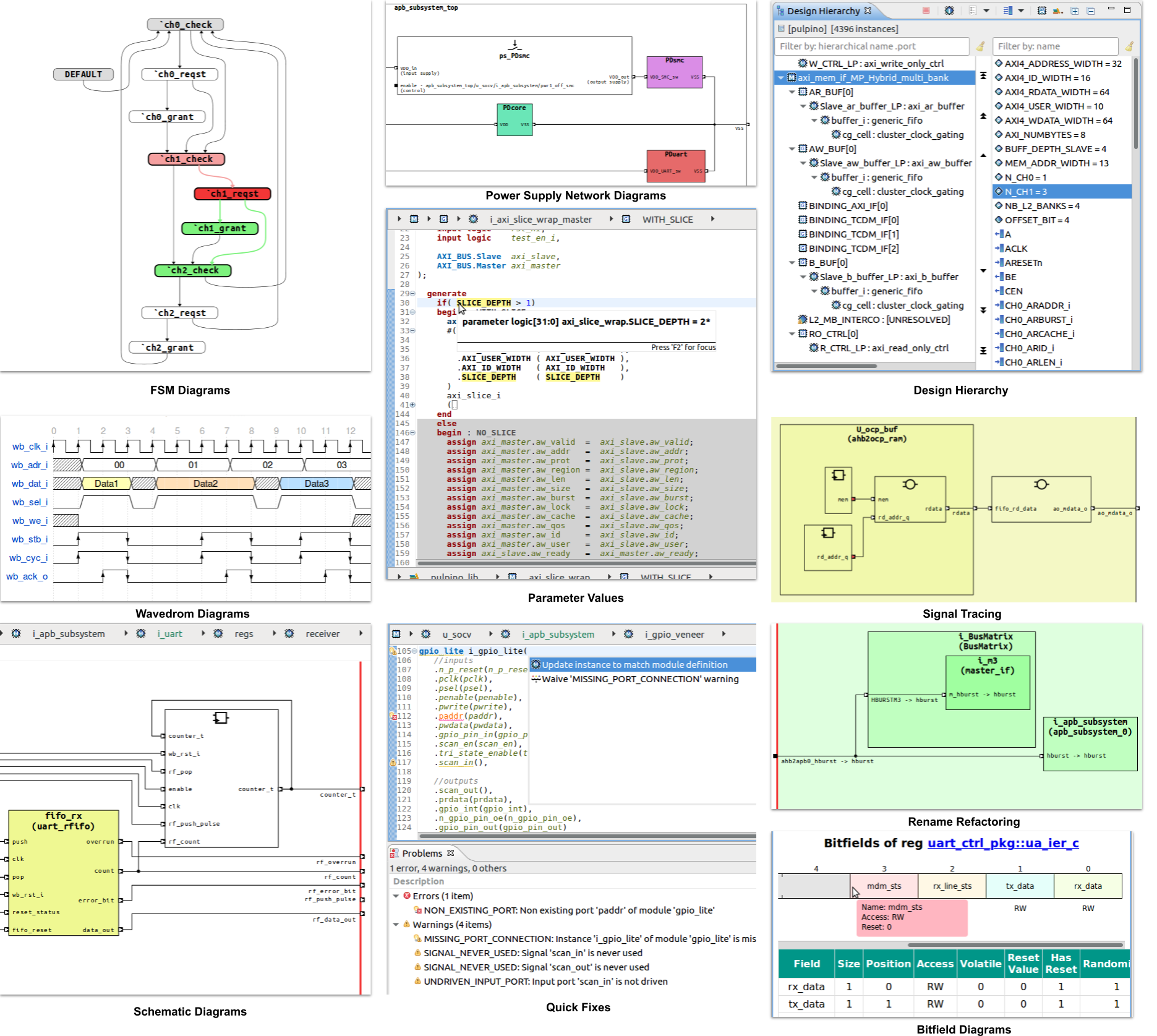 SemiWiki2 design 1