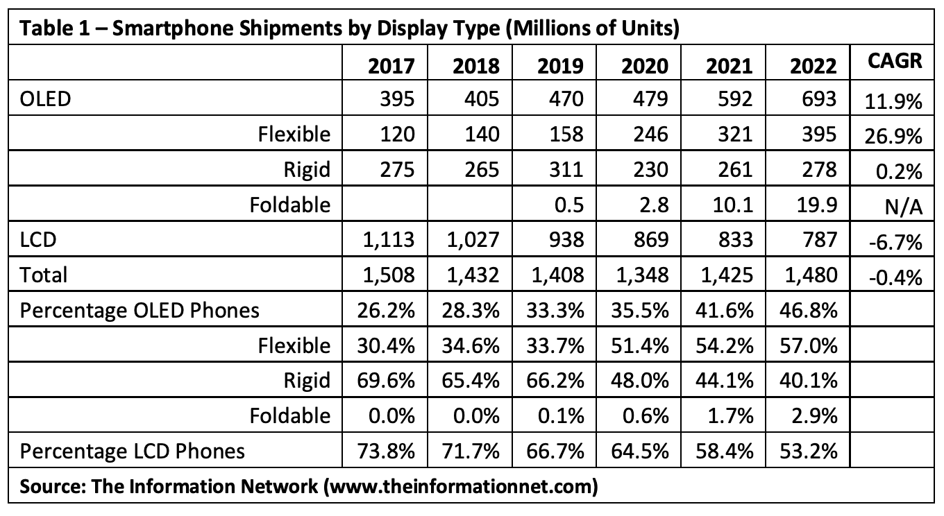 Apple Ion beam t1