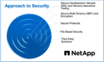 NetApp approach to security