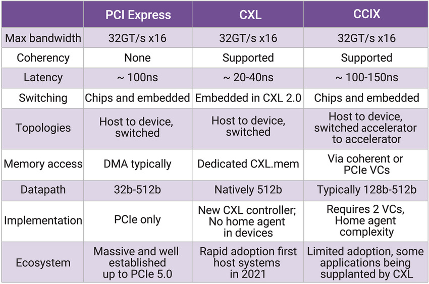 dwtb q121 hpc fig4.jpg.imgw .850.x