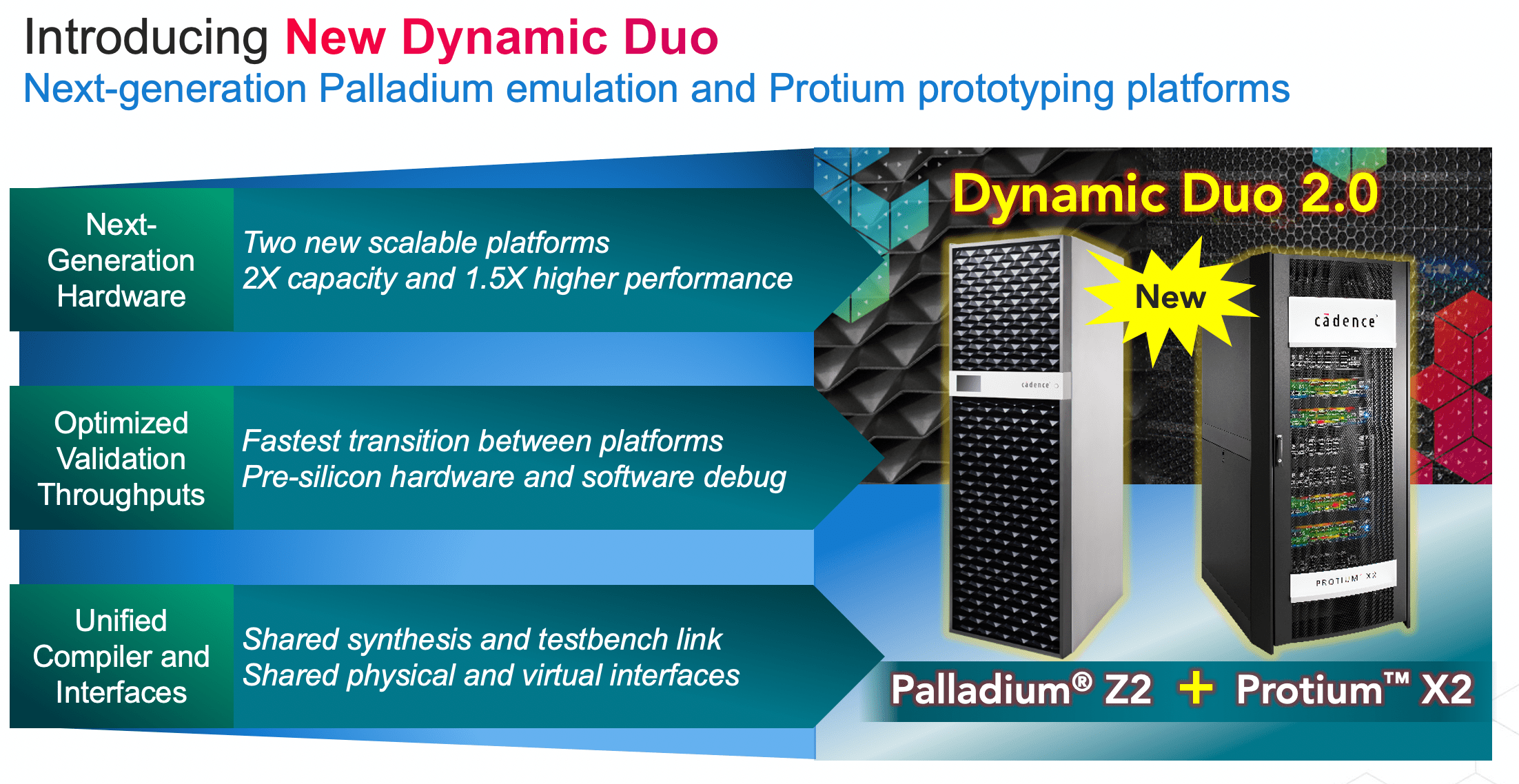 Cadence Dynamic Duo Upgrade