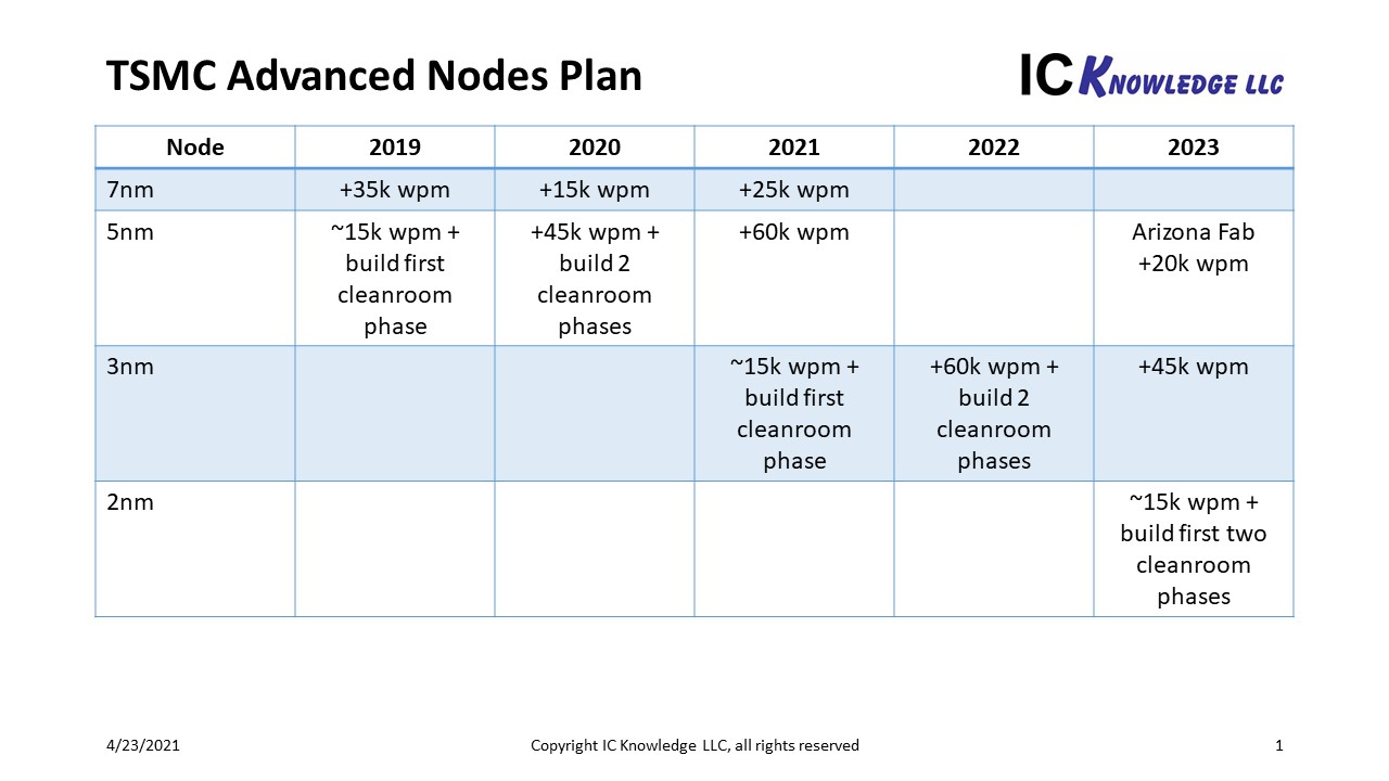 Slide1 1