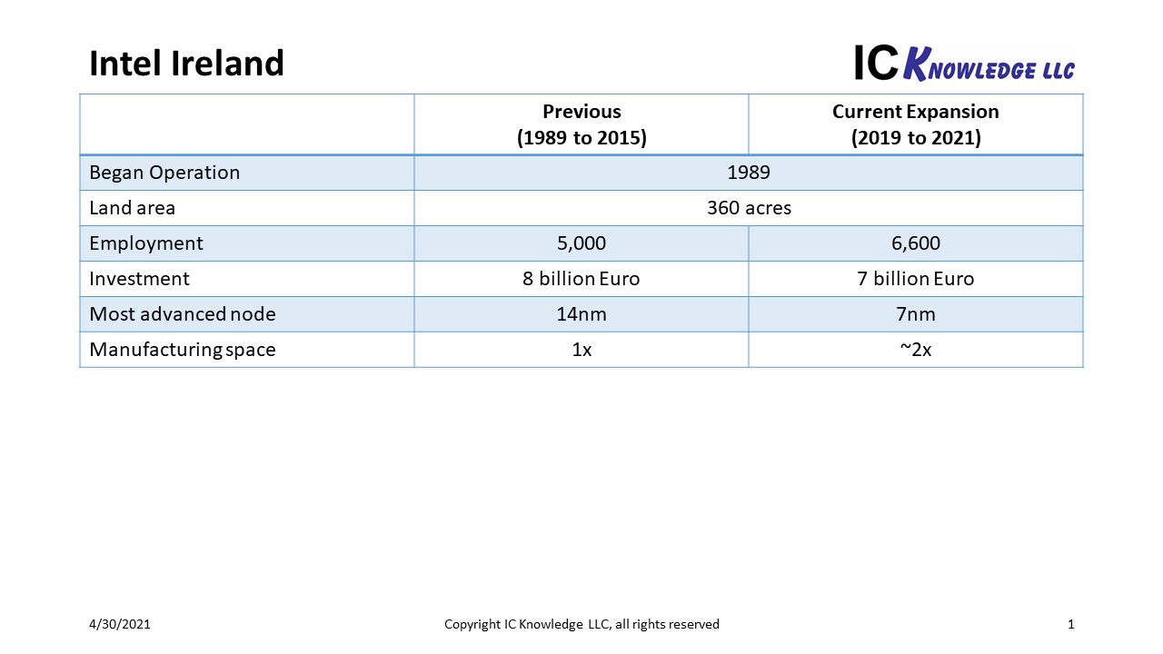 Slide1 2