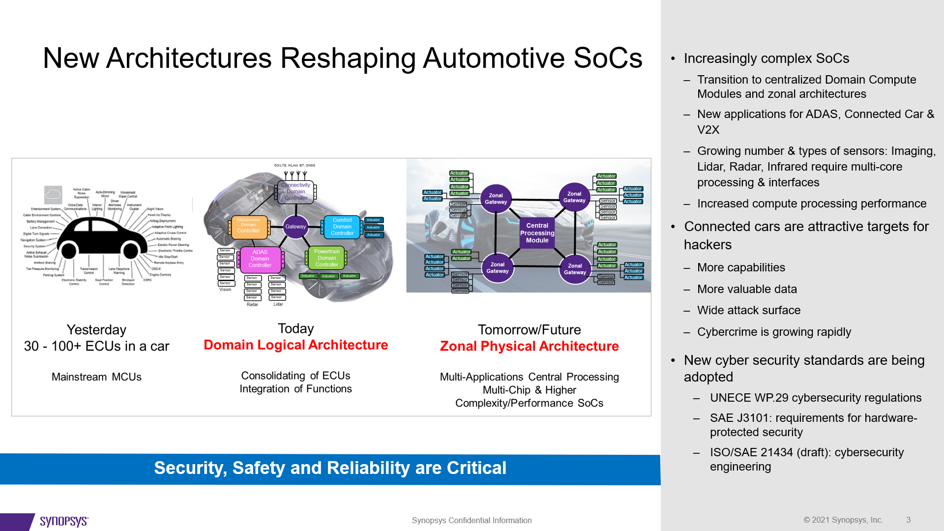 New Architectures Reshaping Auto SoCs