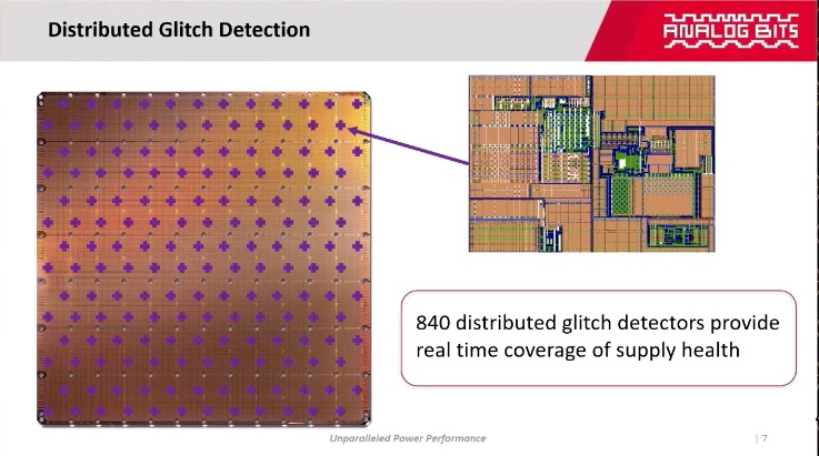 analog sensing