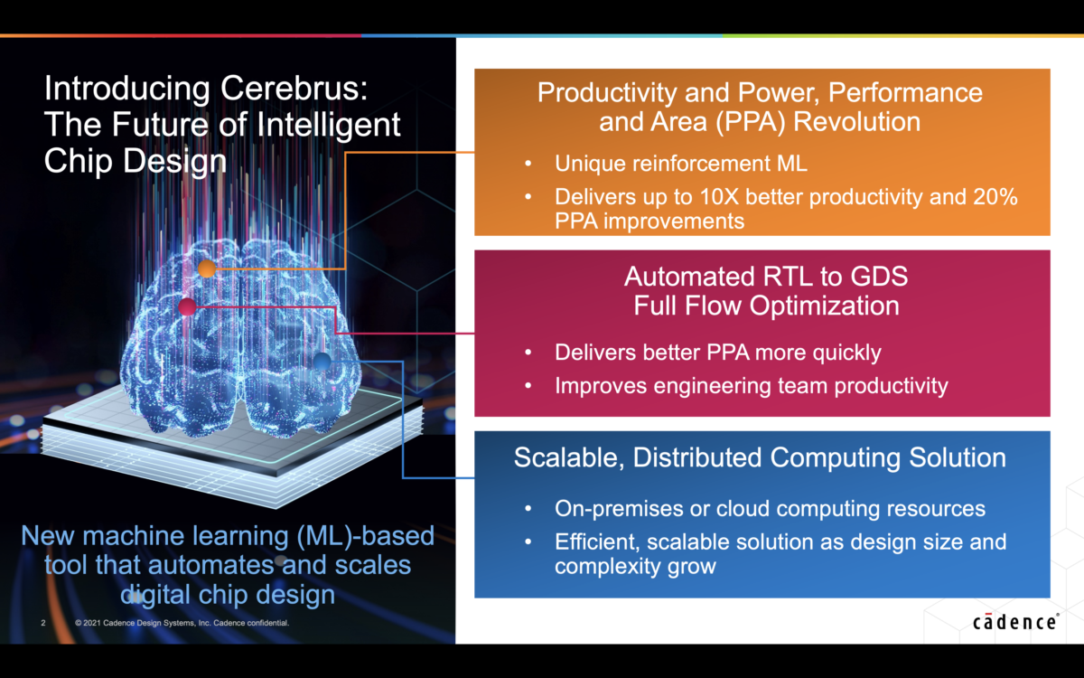 The Perceptus Software Platform Gives AR Apps a Memory Boost