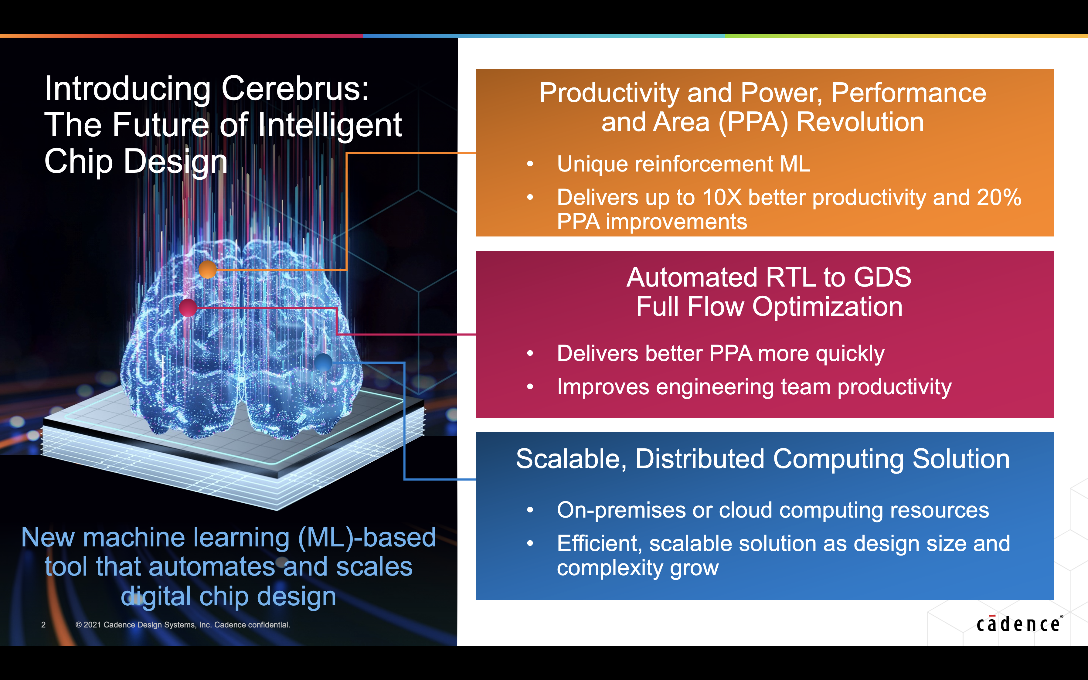 Cerebrus, the ML-based Intelligent Chip Explorer from Cadence