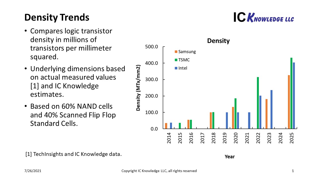 Slide1 1