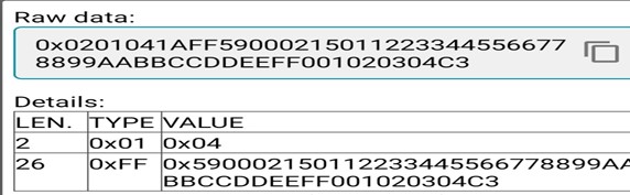 4. Raw Data