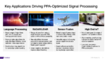 Key Applications Driving PPA Optimized Signal Processing