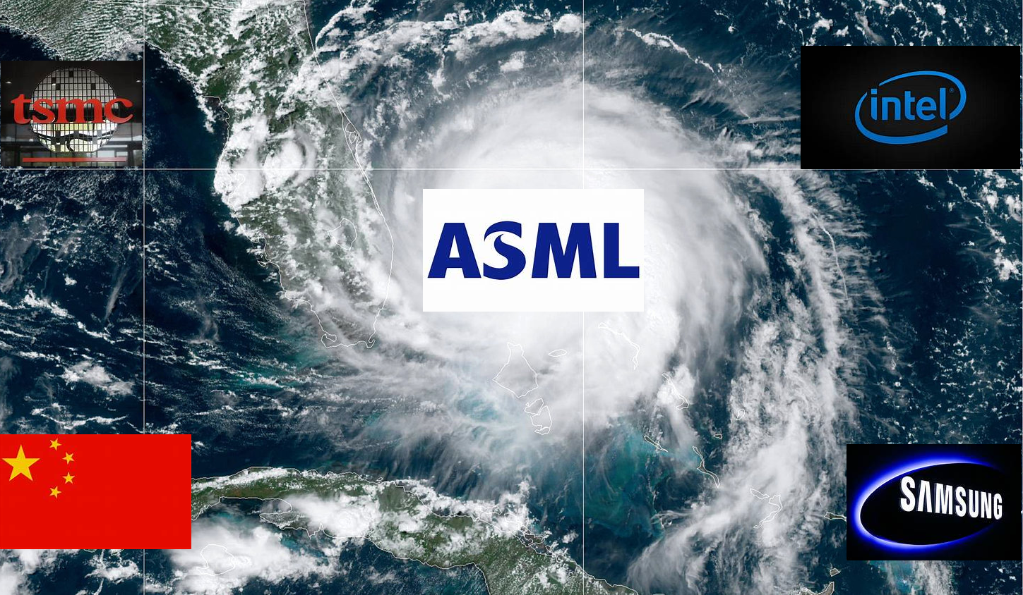 TSMC INTEL ASML Hurricane 1