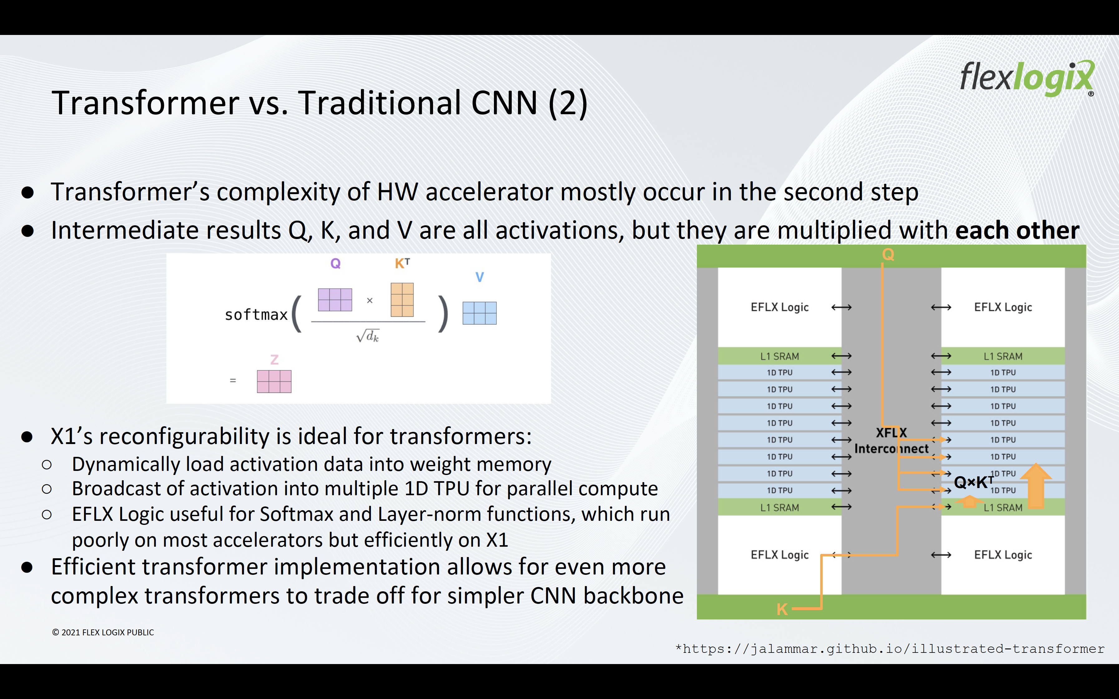 15 Transformer vs Traditional CNN 2 InferX