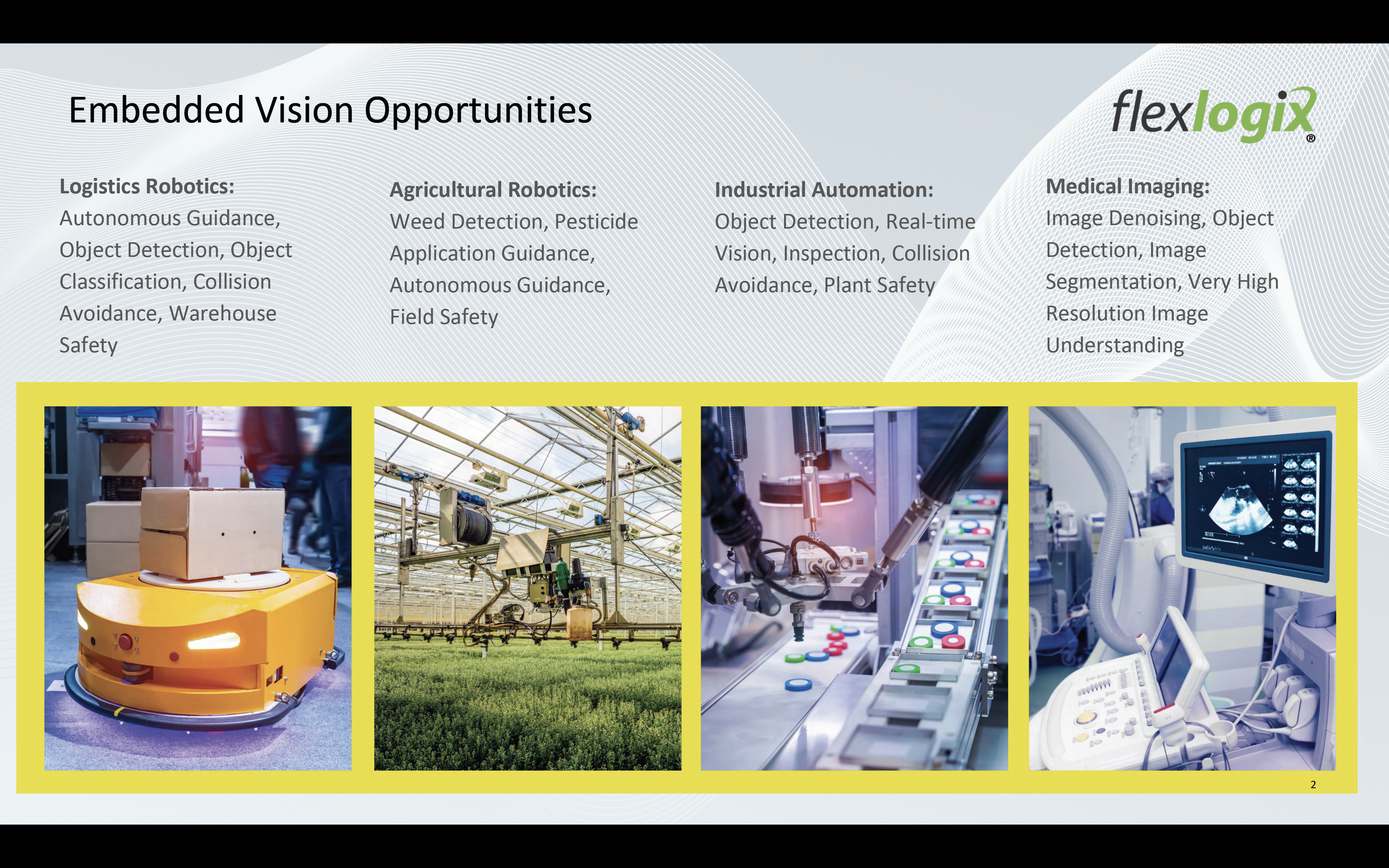 2 Embedded Vision Opportunities