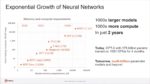 Neural Network Growth