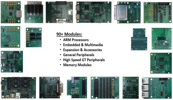 Proto Reday IP Debug Blog 181021