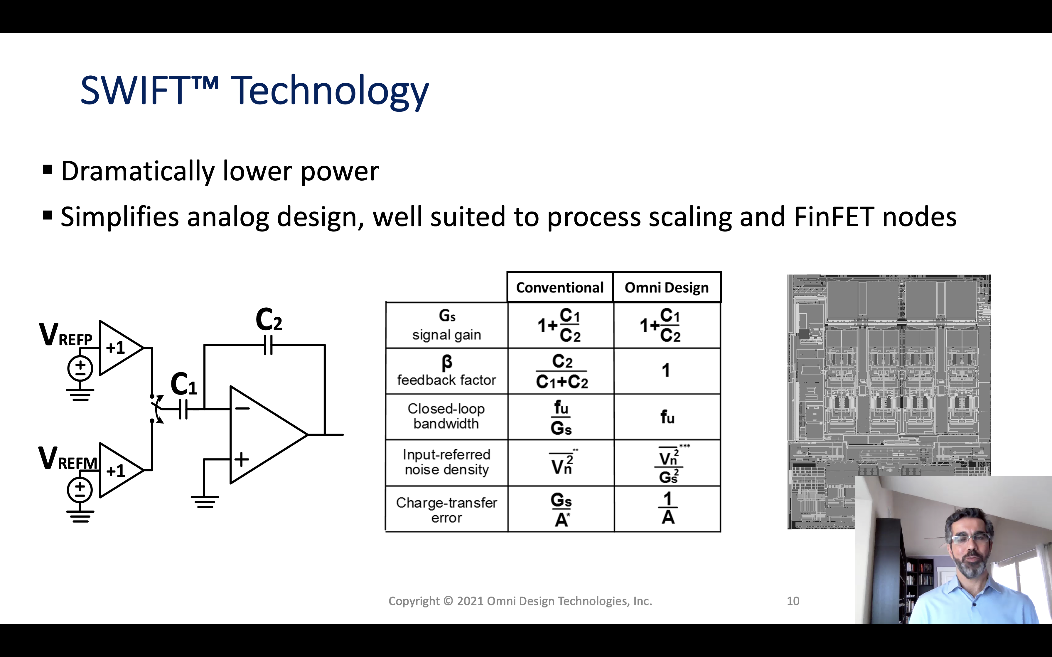 Enabling Technology Omni Design SWIFT