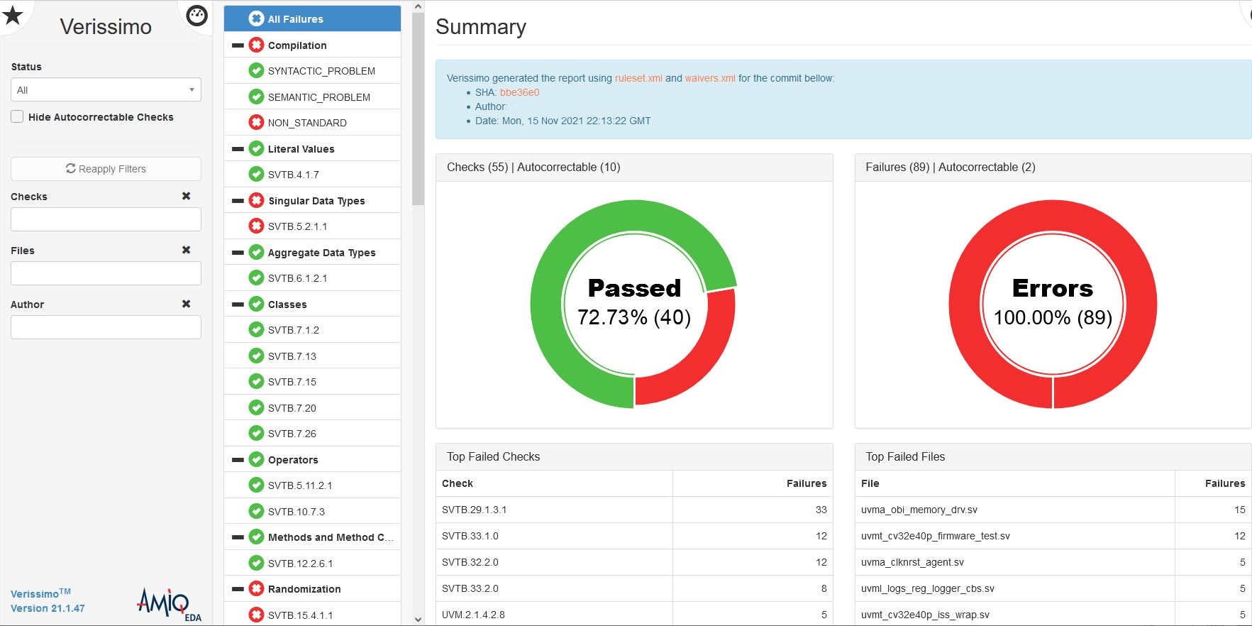 RISC V Results