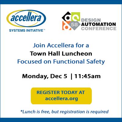 Accellera DAC Lunch 2021