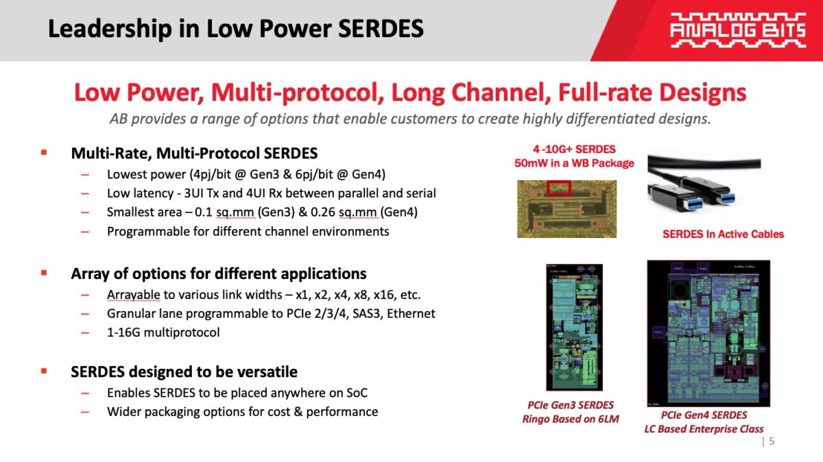 Low Power High Performance PCIe SerDes IP for Samsung Silicon
