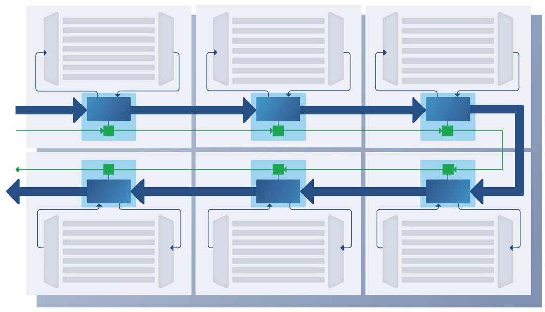 Streaming Scan Network