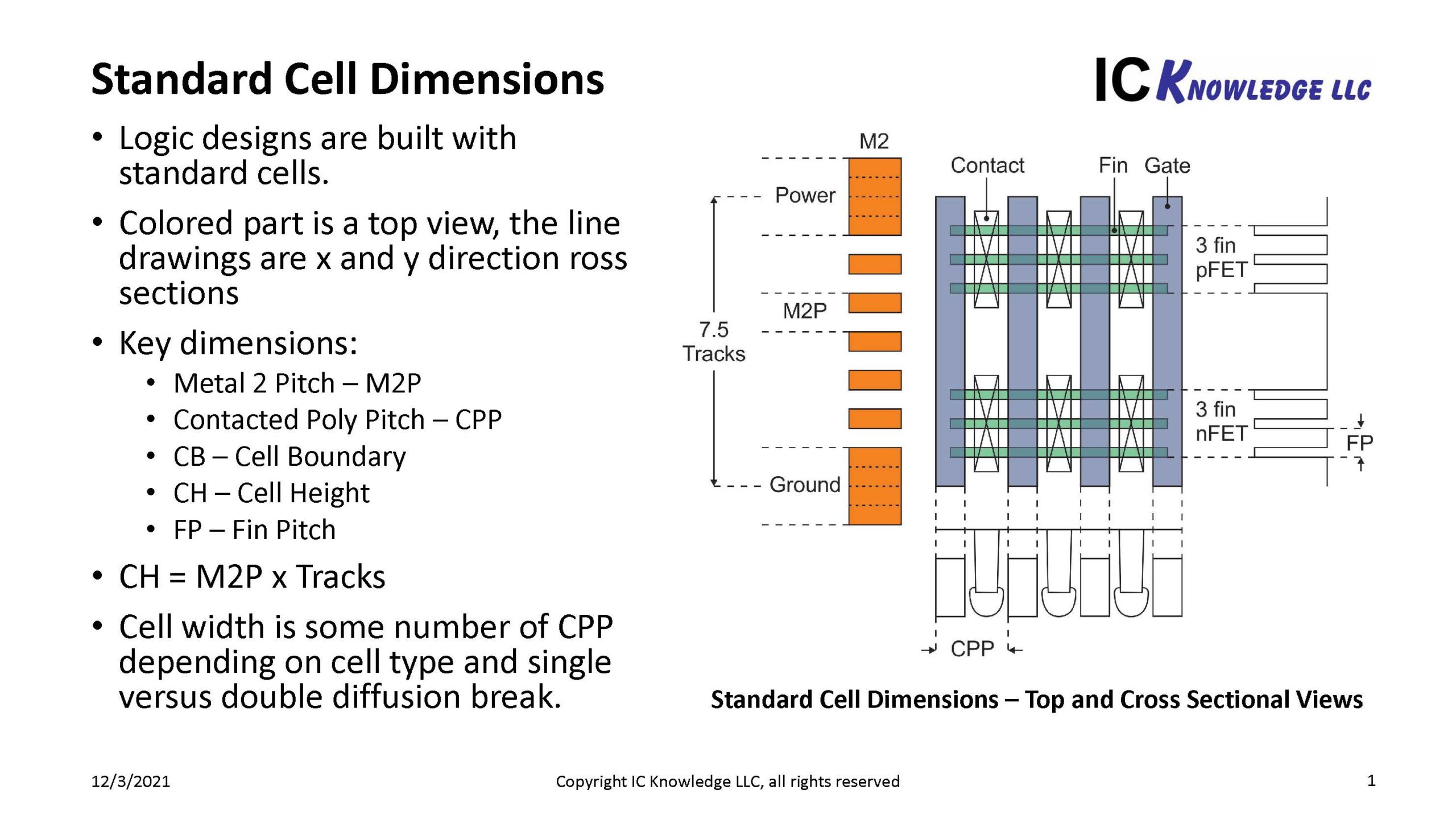 Intel at IEDM Slides Page 1