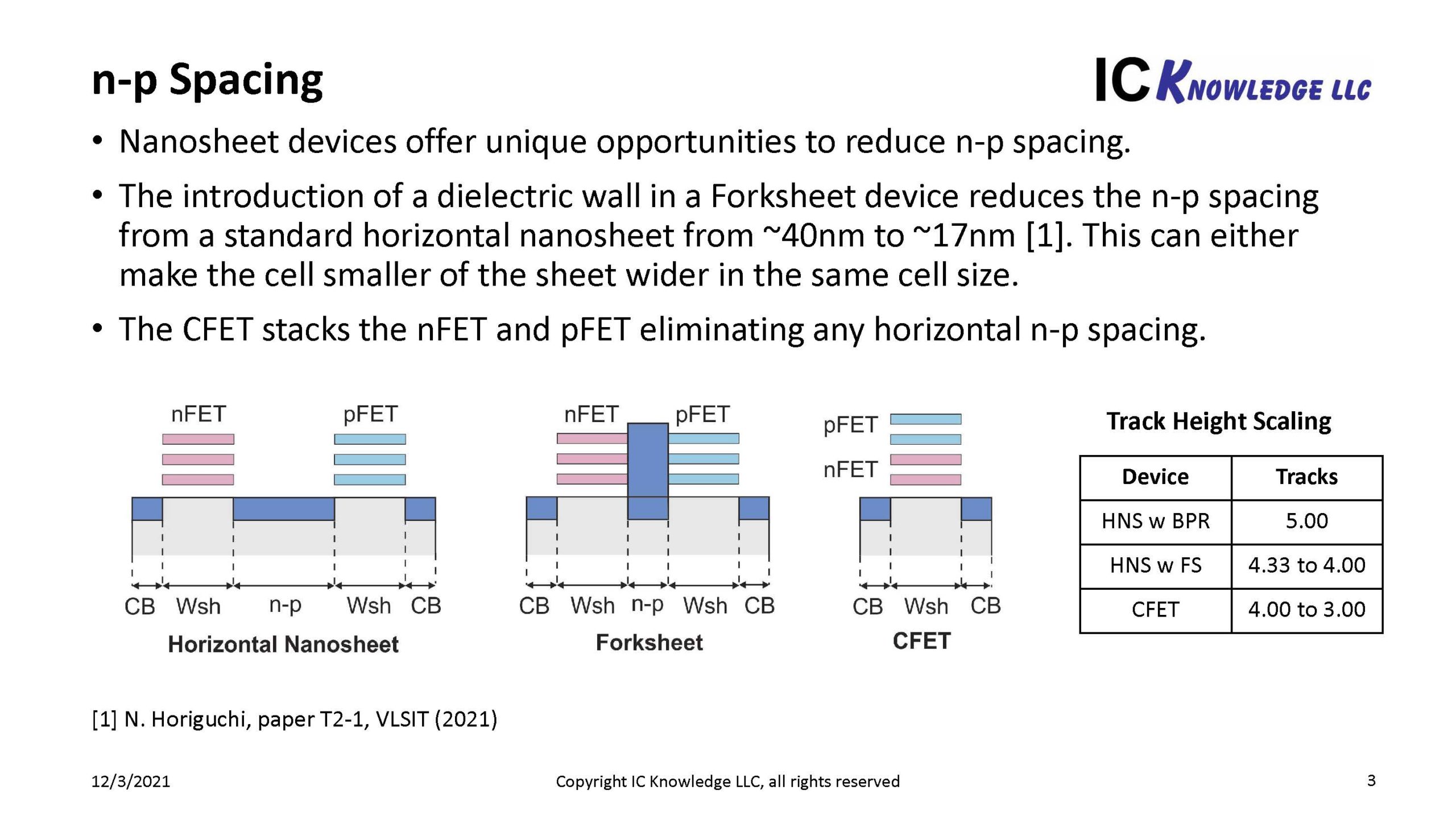 Intel at IEDM Slides Page 3