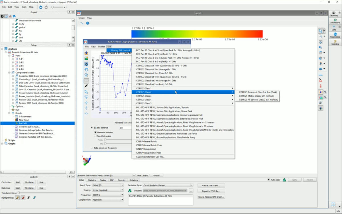 Radiated EMI with compliance overlay