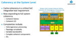 System Coherency min