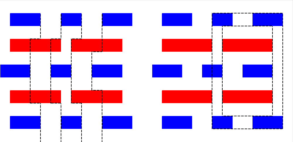 Etch Pitch Doubling Requirement 4