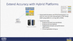 Extend Accuracy with Hybrid Platforms