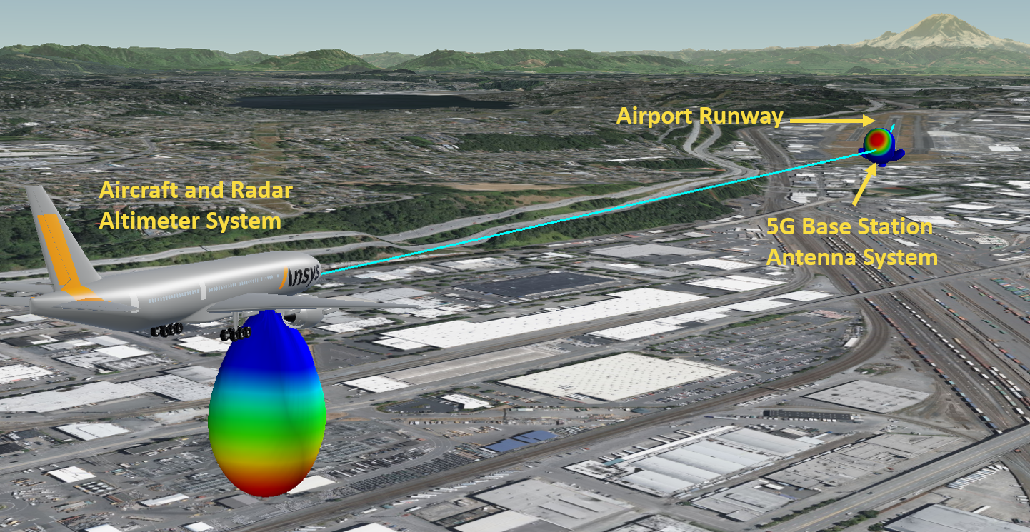 Fig 11 KingCountyAirport Scenario STK Annotated