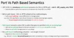 Path Based UPF Semantics
