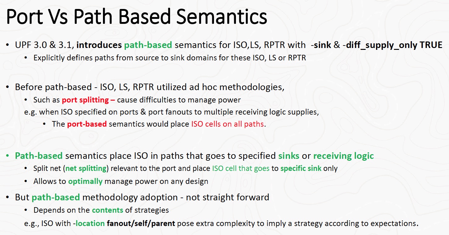 Path Based UPF Semantics