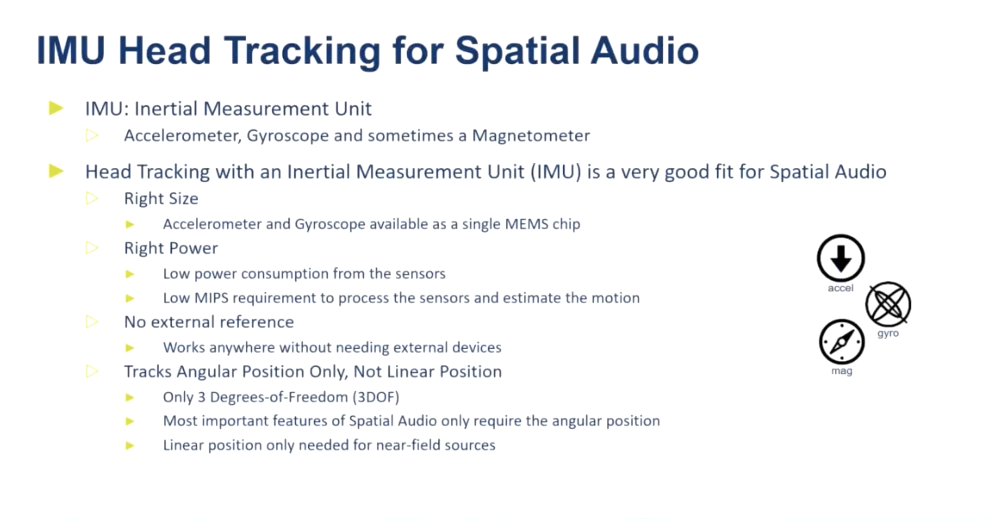 33 IMU Head Tracking for Spatial Audio
