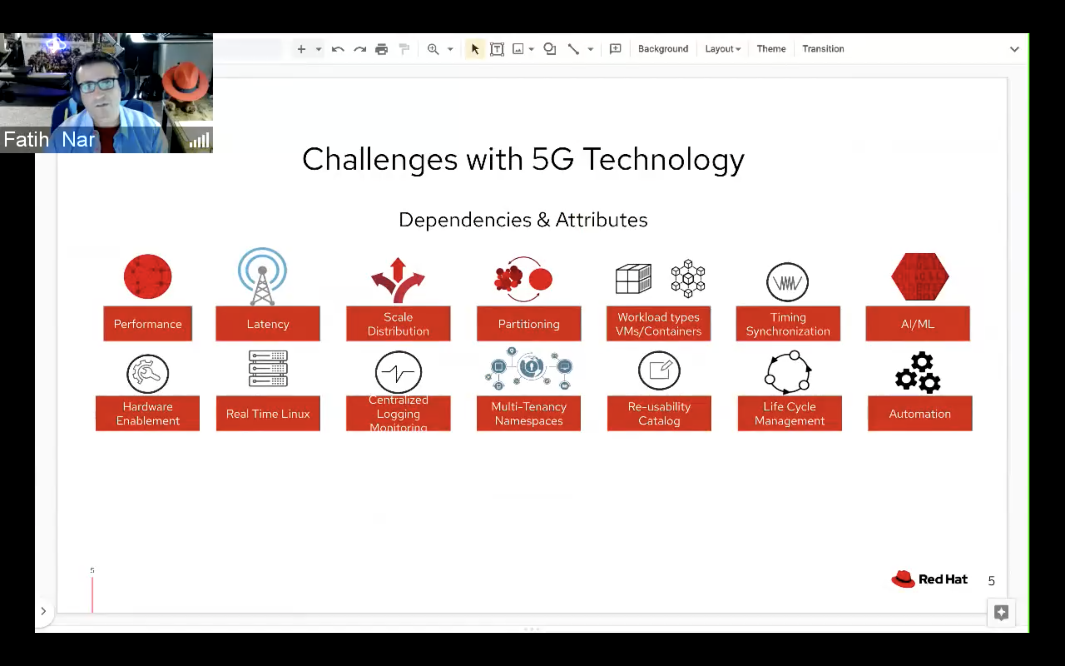 Challenges with 5G Technology