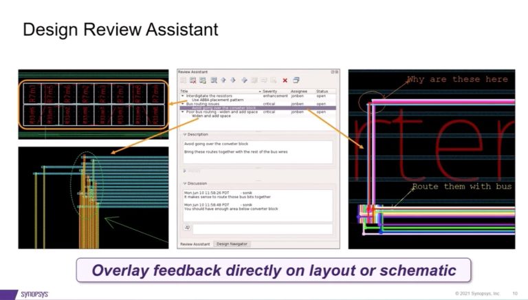 Synopsys Archives - Blogs, Wiki, and History on SemiWiki