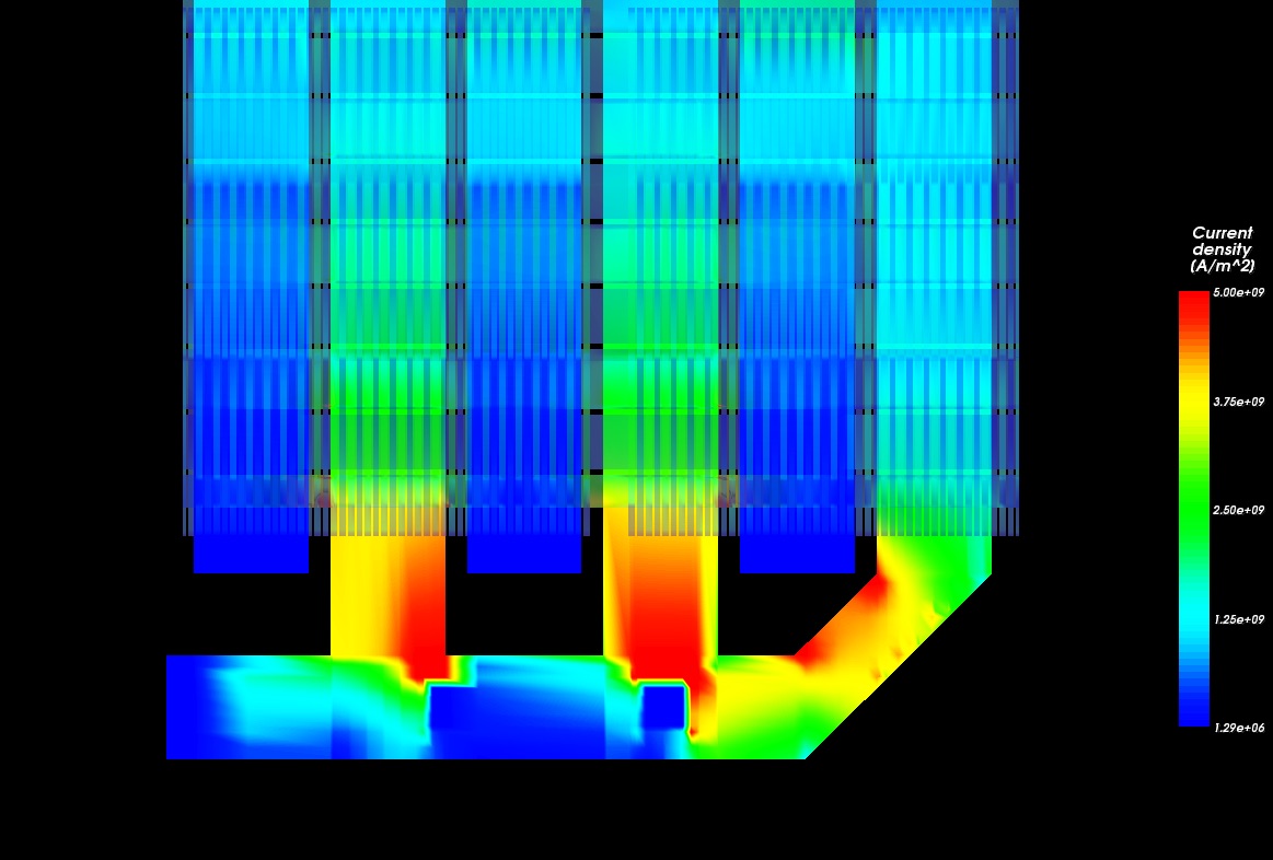 Magwel PTM Field Viewer