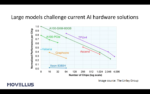 Large models challenge current AI hardware solutions
