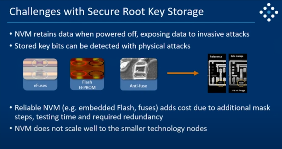 NVM secret key storage problems